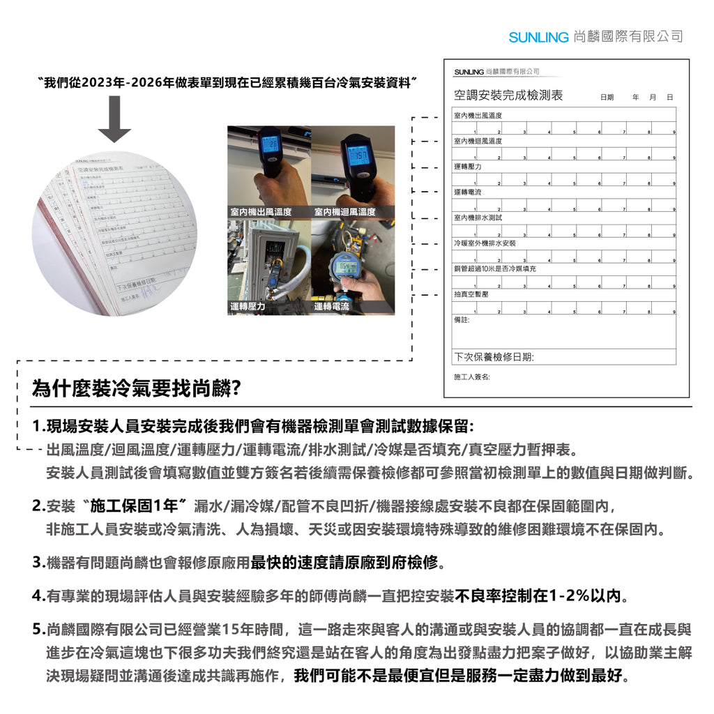 冷氣空調/吊隱式安裝/配合設計師/冷氣移機/清洗/不冷 台北新北 可免費現場勘查 安裝保固+原廠保固