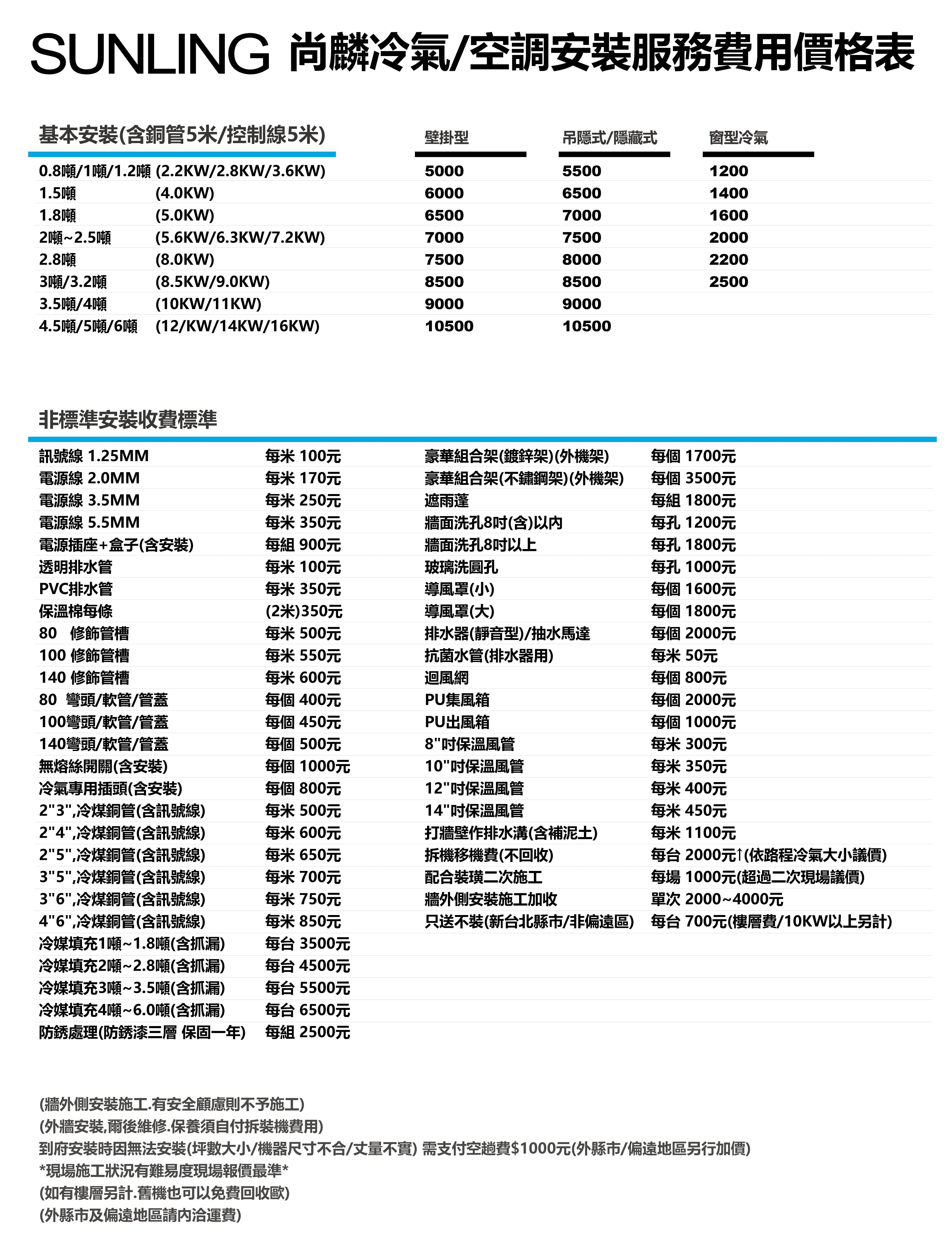 尚麟SUNLING 萬士益 GH系列 冷暖 變頻1級 一對一冷氣 MAS-100GH32S/RA-100GH32S 14坪 3.5噸 最高補助$5000