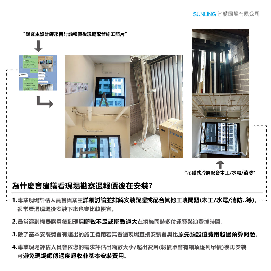 冷氣空調/吊隱式安裝/配合設計師/冷氣移機/清洗/不冷 台北新北 可免費現場勘查 安裝保固+原廠保固