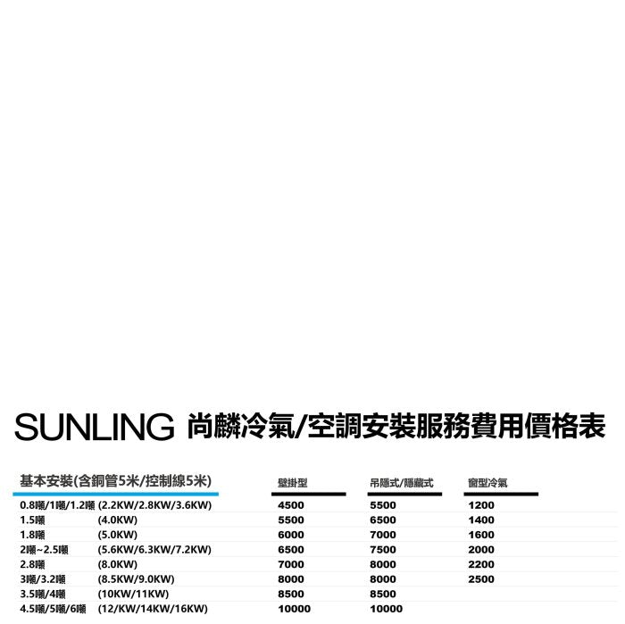 冷氣空調/吊隱式安裝/配合設計師/冷氣移機/清洗/不冷 台北新北 可免費現場勘查 安裝保固+原廠保固