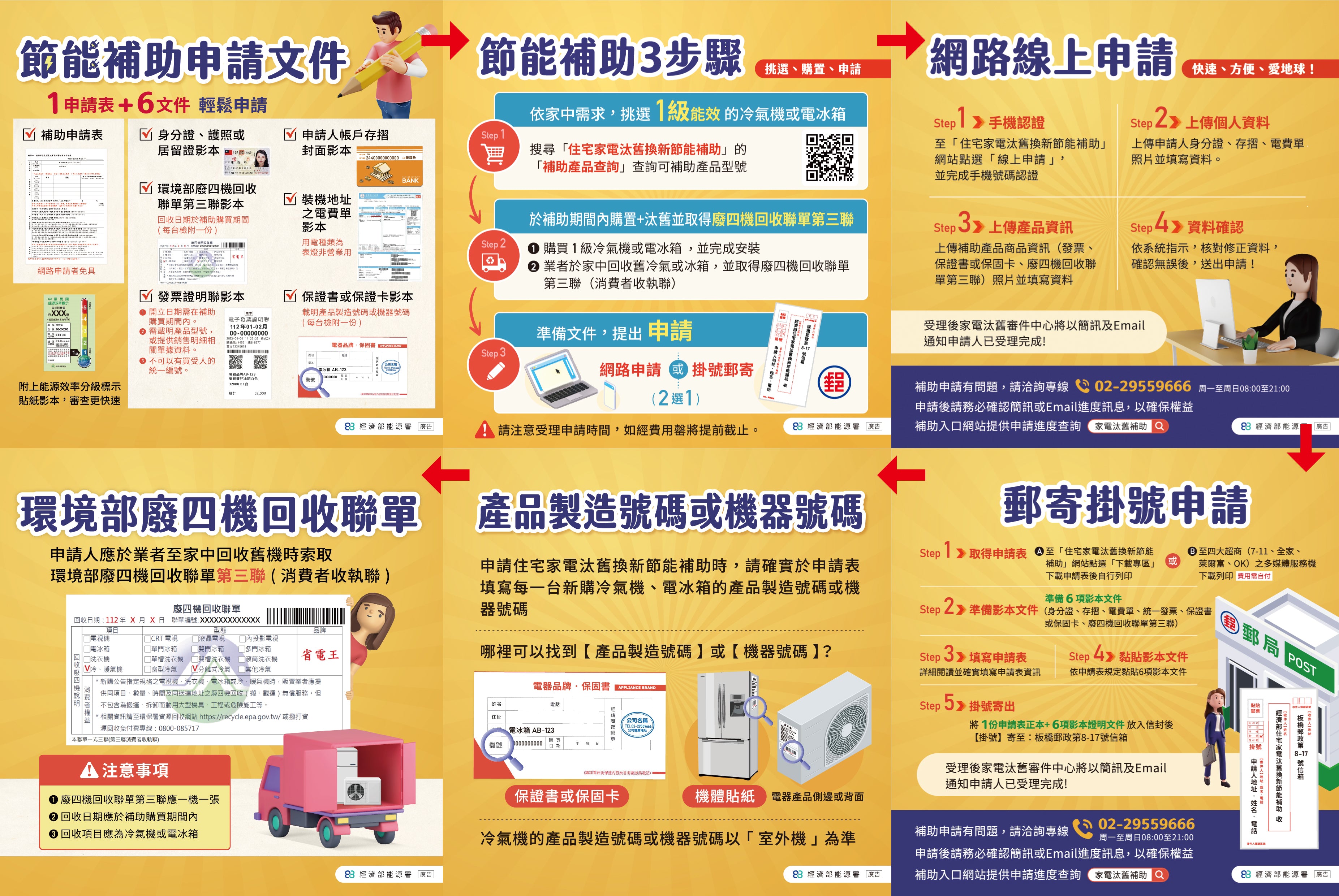 尚麟SUNLING 萬士益 TH系列 冷暖 變頻1級 一對一冷氣 MAS-50TH32/RA-50TH32M 7坪 1.8噸 最高補助$5000