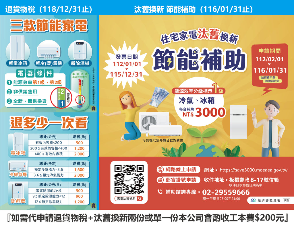 尚麟 國際牌 精緻 單冷變頻1級 一對一冷氣 CS-UJ22BA2/UJ22BCA2 3坪 0.8噸 最高補助$5000 另有UJ22BHA2